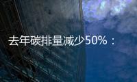 去年碳排量减少50%：西班牙电信预计将提前20年实现净零排放