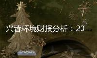 兴蓉环境财报分析：2018年稳中求进 看好未来水处理发展趋势